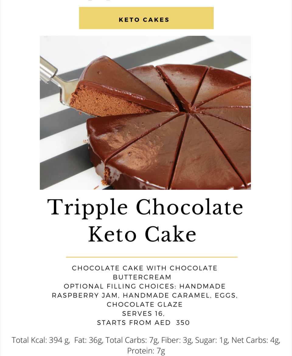 So what Is Keto and is this good for you