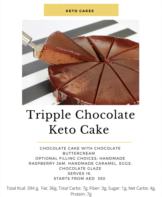 So what Is Keto and is this good for you