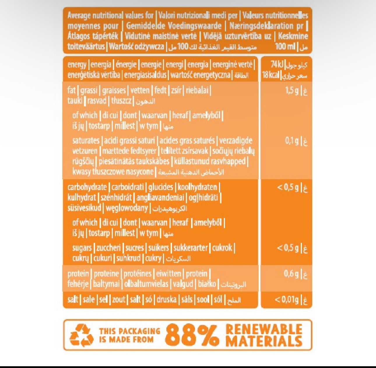 Almond Barista Milk - Box of 12